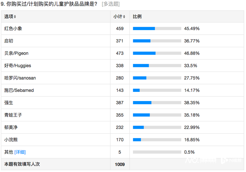 电子商务行业的领航者：广州领迅商务的独特魅力
